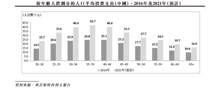 维信金科式风控：服务于金融机构，全员风险管理