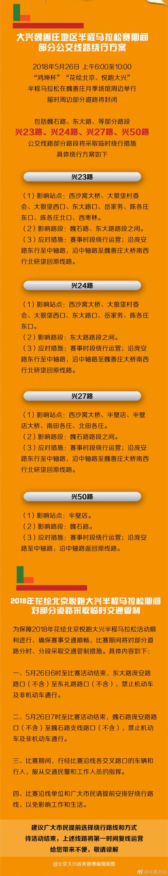 大兴花马本周六开跑公交绕行方案和交通管制措施公布