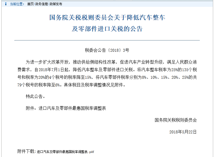 汽车进口关税下调：40万车型便宜5万元，豪车市场竞争激烈