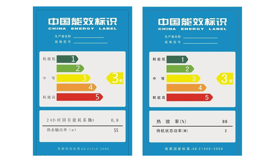 低碳生活，从燃气热水器的节能开始